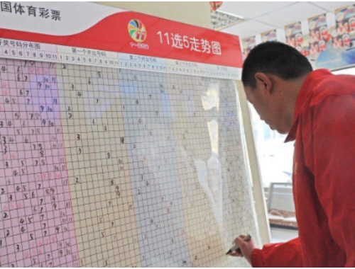 襄垣县附近体育彩票店地址